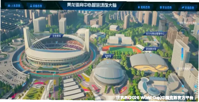 预测模型与算法
